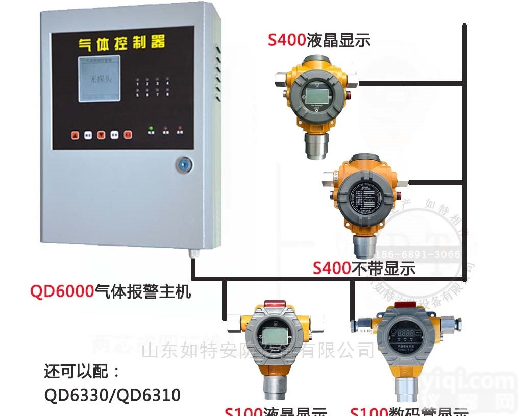 叠<em>氮化</em>氢<em>气体</em>报警器 泄漏探测器