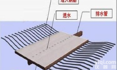 <em>专用</em>橡胶止水带  一手货源ECS<em>桥面</em>连续装置批发价格