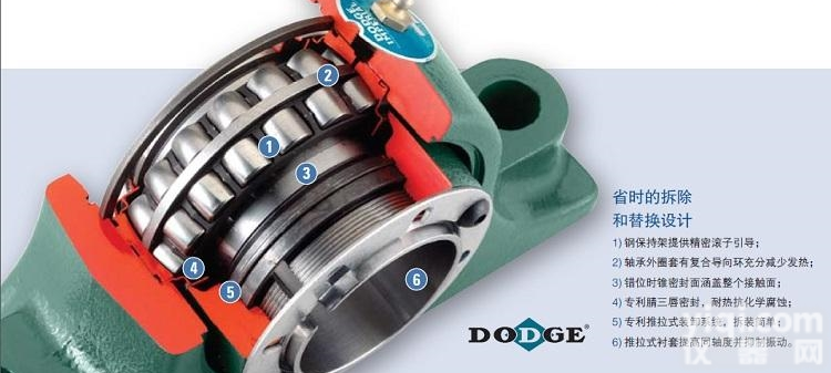 <em>美国</em><em>DODGE</em><em>轴承</em>高品质产品