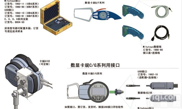 电子<em>卡规</em>接口,kreoplin<em>卡规</em><em>附件</em>