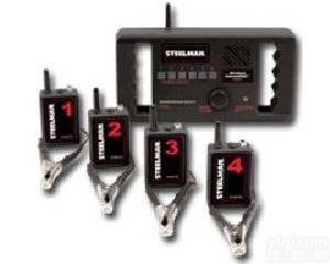 HAD-7202  <em>汽车</em><em>无线</em>异响<em>探测器</em>