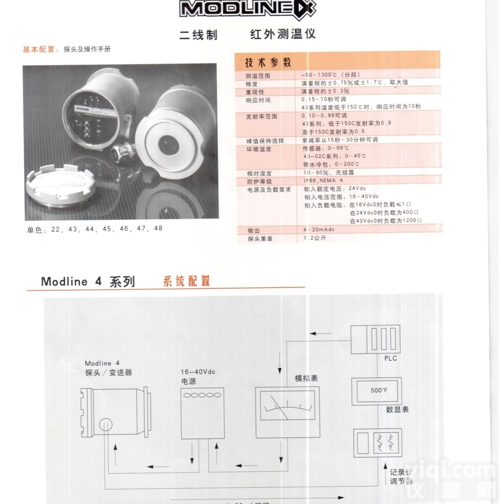MODLINE47系列  玻璃专用<em>测温仪</em>MODLINE4
