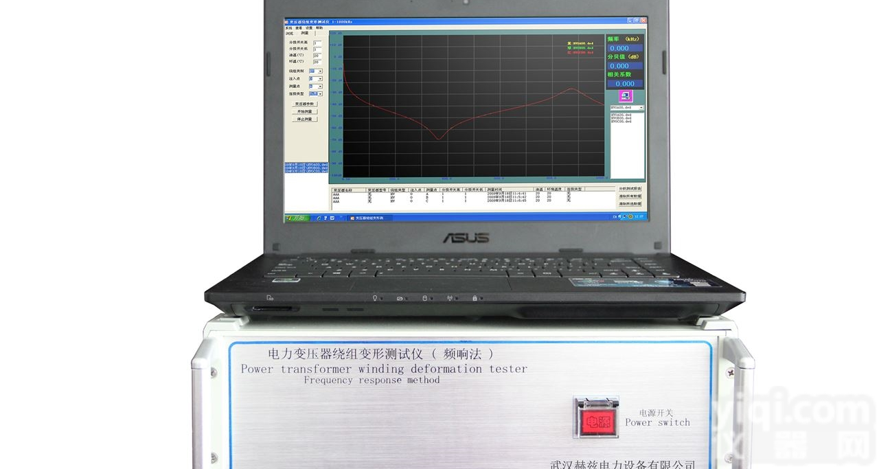 HZRZ2000  电力承装修试<em>设备租赁</em>变压器<em>绕组</em>变形测试仪