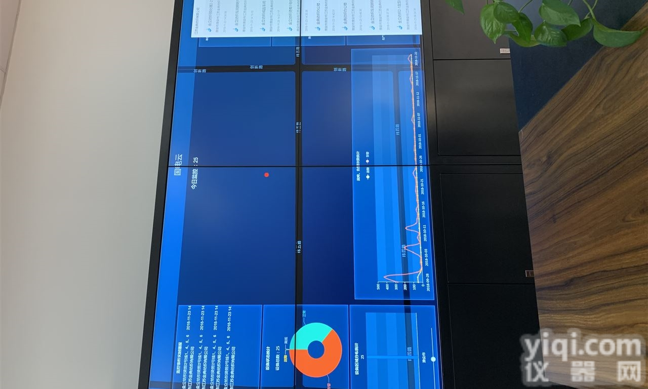 漏电温度  城市<em>智慧</em><em>消防</em>物联网<em>系统</em>