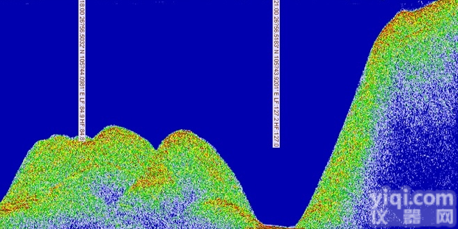 SYQ  SYQ人工水库-天然<em>湖泊</em><em>沉积物</em>调查系统
