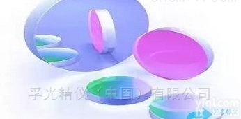 非<em>偏振</em>片光束<em>分光镜</em>