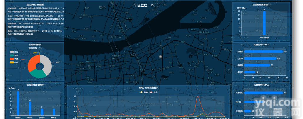 <em>电气</em><em>火灾</em>  <em>电气</em><em>火灾</em>