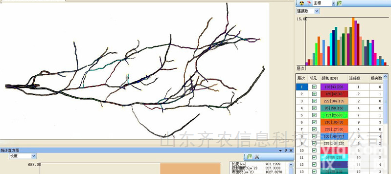 QN-GX  <em>根系</em><em>分析</em><em>系统</em>/植物<em>根系</em>形态<em>分析</em>仪