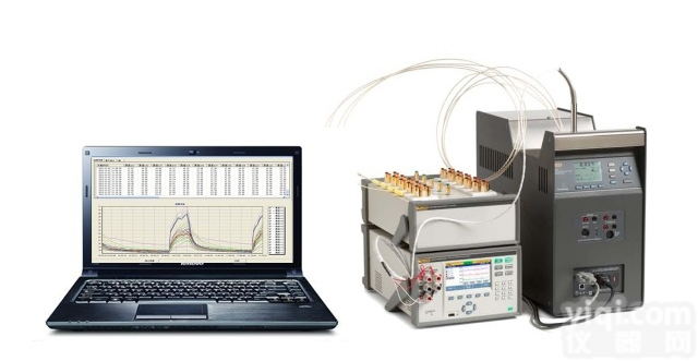 <em>Fluke</em> Validator 1586A  <em>Fluke</em><em>有线</em>温（湿）度验证仪
