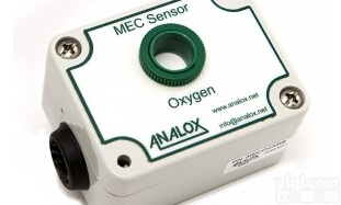 英<em>国安</em>纳劳科斯ANALOX<em>氧气</em>报警器