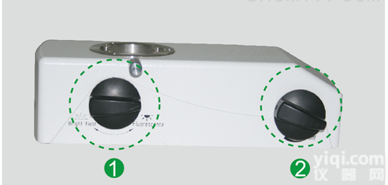 BMC500系列单<em>波段</em>LED激发<em>荧光</em>显微镜
