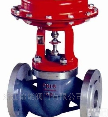 ZMBQ  <em>气动</em>式<em>薄膜</em>切断阀