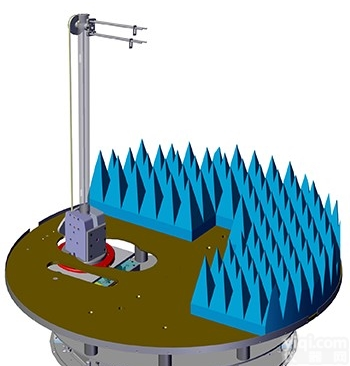 ETS-Lindgren  原装进口2110CR  轻型<em>多轴</em><em>定位</em><em>系统</em>
