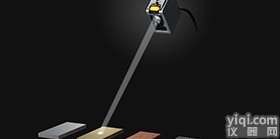 LR-W 系列  日本<em>KEYENCE</em><em>基恩</em>士<em>放大器</em>内置光电传感器