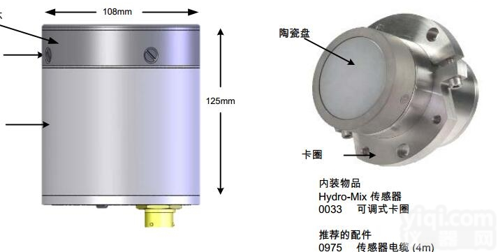 Hydronix<em>搅拌站</em>专用湿度<em>传感器</em>HM08