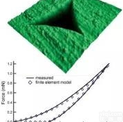 <em>纳米压痕仪</em>G200压头各种型号压头