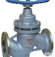 <em>U41SM  法兰式柱塞阀</em>