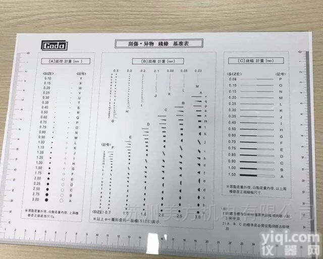 点规  点规点<em>线规</em><em>基准</em>测定表