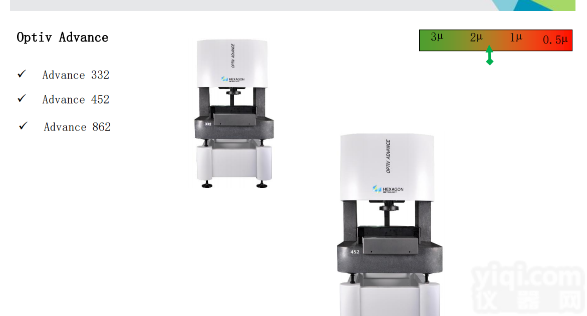 Optiv Advance  <em>海克斯</em>康三坐标测量仪Advance系列