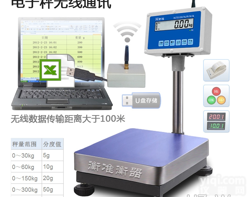 TCS-W  <em>电子秤</em>重量数据<em>无线</em>通讯连接电脑U盘<em>存储</em>