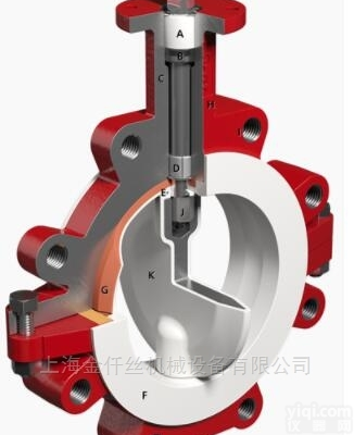 <em>美国</em>BRAY弹性<em>坐式</em><em>蝶阀</em>20/21系列上海直销