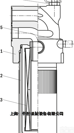 德国rexroth<em>原装进口</em>阀块安装<em>过滤器</em>450FEN