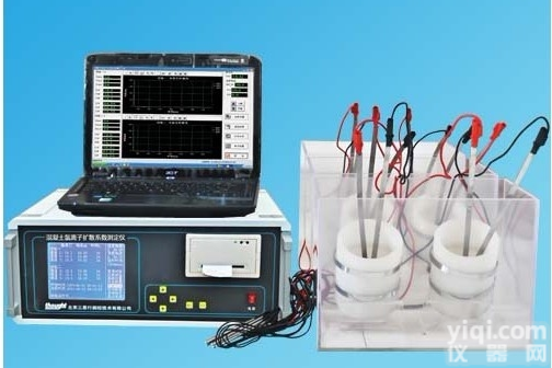 <em>HAD-RCM-10  混凝土氯离子扩散系数测定仪</em>   厂家直销