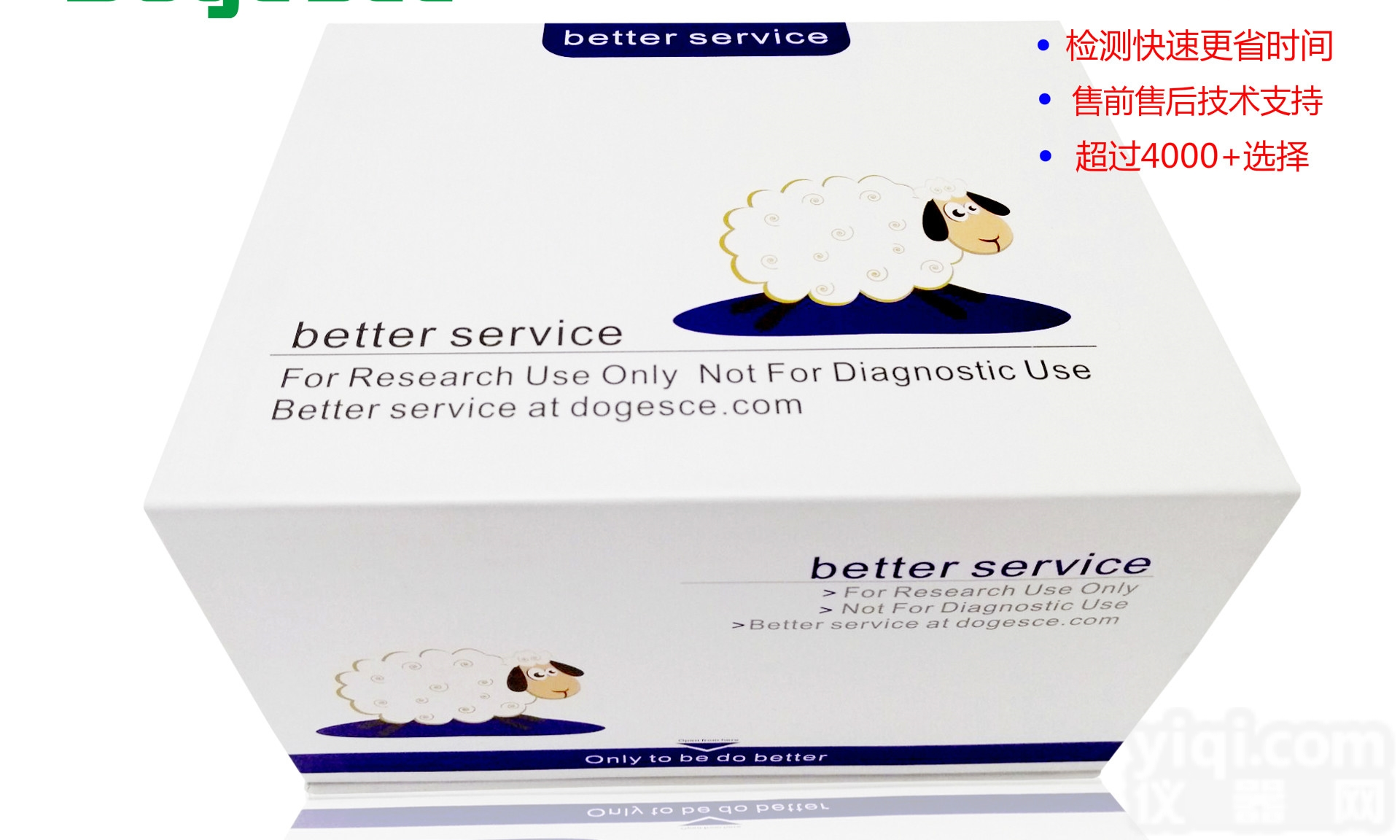 HIF-1 ELISA  人<em>低氧</em><em>诱导</em>因子1（HIF-1）ELISA<em>试剂盒</em>