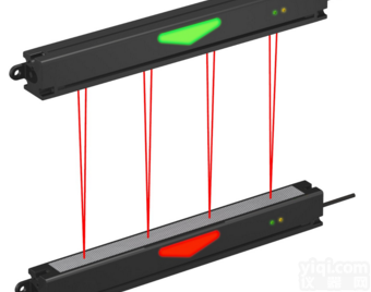 PVL系列  伊里德代理美国<em>邦纳</em>BANNER检<em>测光</em>幕