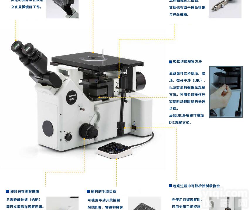 <em>GX53  GX53倒置金相显微镜</em>