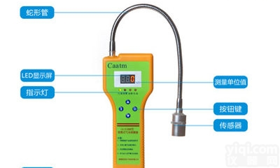 CA-2100H  便携式天然气泄漏<em>报警仪</em>自带<em>声光</em>报警功能