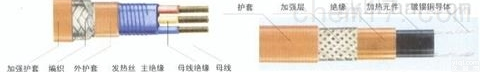 供应伴<em>热电</em>缆<em>厂家</em>直销