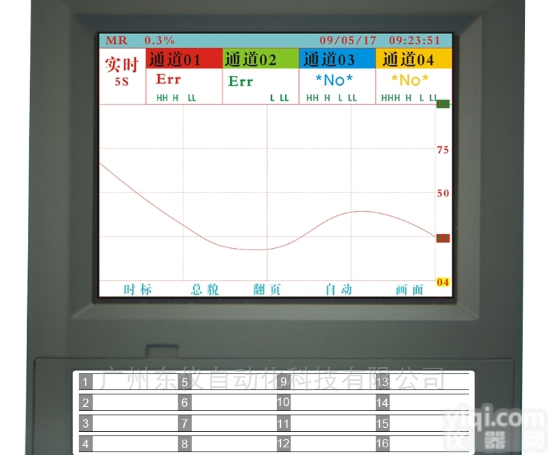 <em>XSR70</em>无纸<em>记录仪</em>|广州<em>XSR70</em>价格