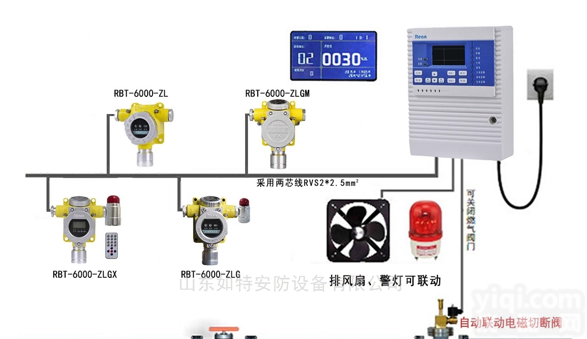 <em>锅炉房</em>防爆天然气<em>泄漏</em>报警仪售后服务放心