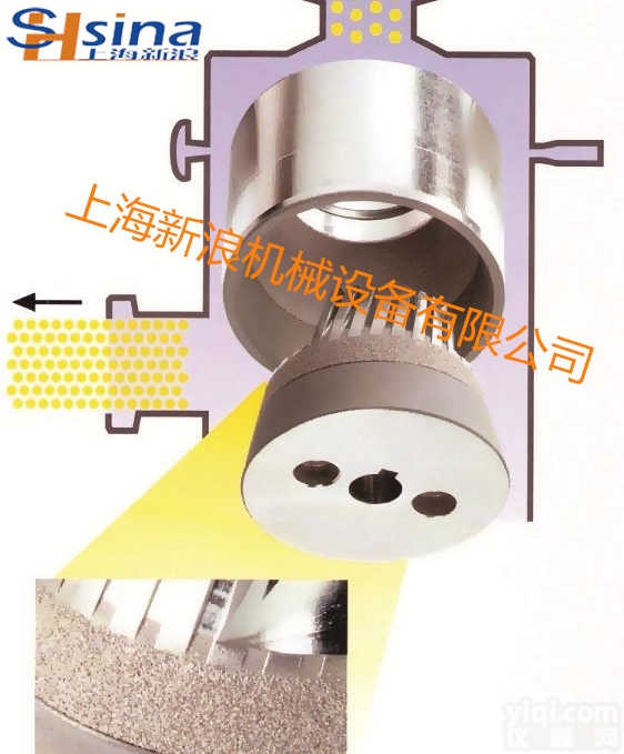 NKD2000  <em>管线式</em>催化剂研磨<em>分散机</em>