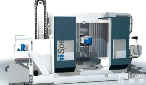 <em>车削</em>铣削三向切削力测试仪