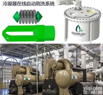 EQB-A  水流换向四通阀自动<em>清洗</em><em>换热器</em>装置除垢防垢