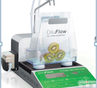 Diluflow<em>重量</em><em>稀释</em>器  Diluflow<em>重量</em><em>稀释</em>器