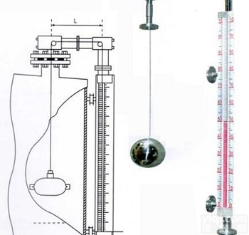HY-UFZ  <em>浮标</em><em>液位计</em>生产<em>厂家</em>