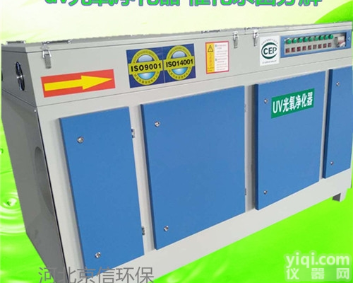 河北环保设备厂家  35000<em>风量</em>uv光氧<em>废气</em>处理设备