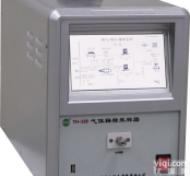 创新型高<em>浓度</em>VOCs<em>采样</em>器