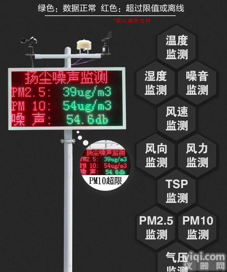 RS-ZSYC  <em>建大</em><em>仁科</em>在线<em>扬尘</em>监测市政局<em>扬尘</em>平台对接