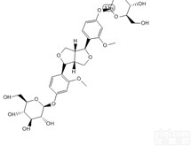 松脂醇二葡萄糖苷<em>标准品</em>，杜仲<em>提取物</em>
