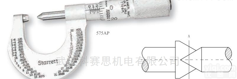<em>施泰</em>力575系列  <em>施泰</em>力用于测量<em>螺纹</em>中径的<em>千分尺</em>
