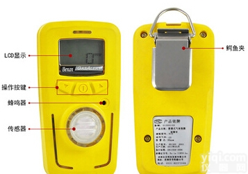 I56657I3587  便携<em>制冷剂</em>气体<em>探测器</em><em>氟利昂</em>冷媒泄漏检测仪