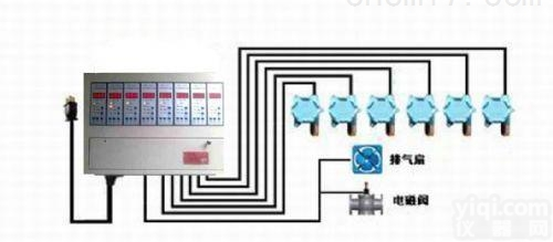 SH-XY  上<em>海兴</em>语-医用防氧气泄漏监测<em>电子秤</em>