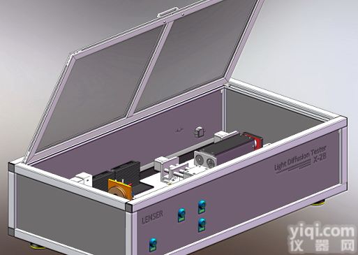 YT850镜片<em>散射</em>光<em>测试仪</em>