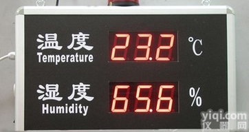 GH/WDXSQ  北京<em>温湿度</em>管理<em>看板</em>