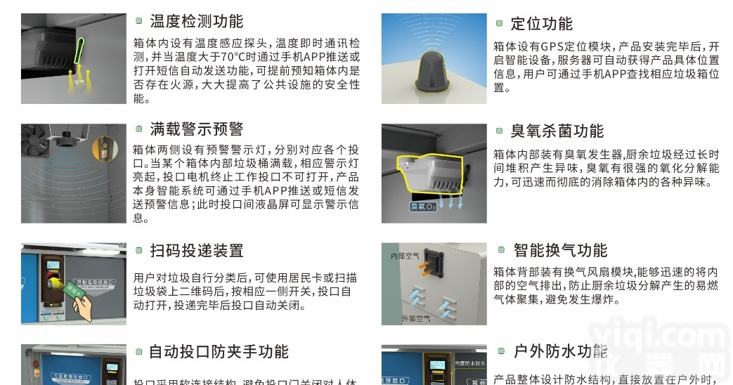 <em>山西</em>TCS-100kg  远程控制<em>垃圾箱</em>，称重结算秤