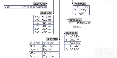 2KL030-06<em>亚德</em>客  二位<em>二通</em>直动式2KL030-08<em>亚德</em>客2KL050-10